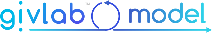 Givlab model